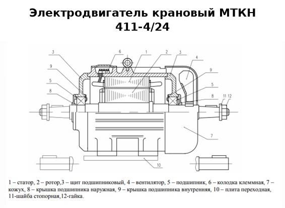 Чертеж Электродвигатель крановый МТКН 411-4/24