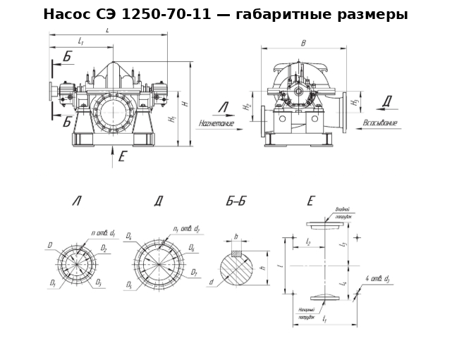 Чертеж 
