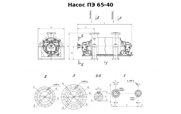 Чертеж Насосы ПЭ
