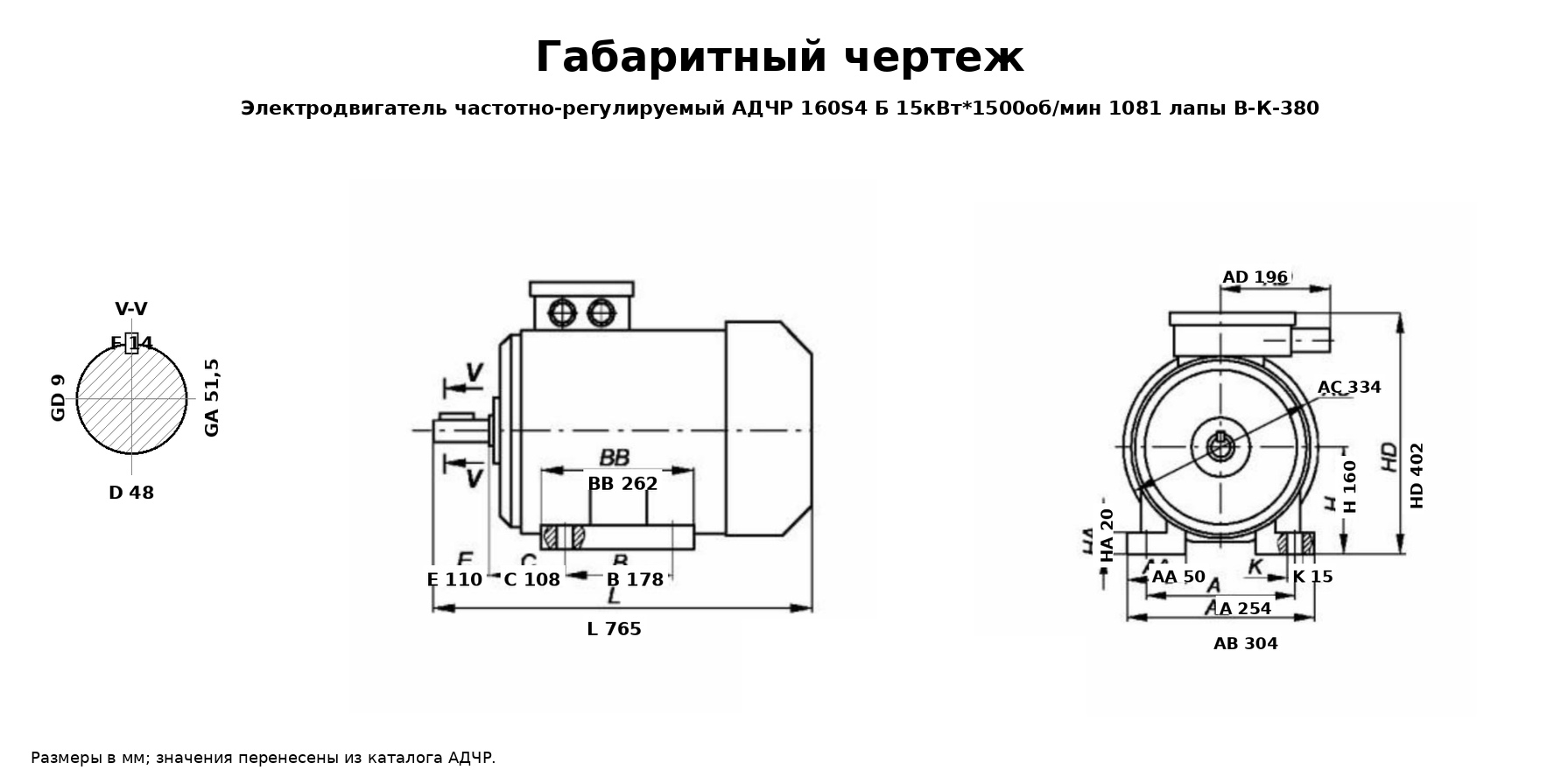 Чертеж Электродвигатель частотнорегулируемый АДЧР 160S4 Б 15кВт*1500обмин 1081 лапы ВК380