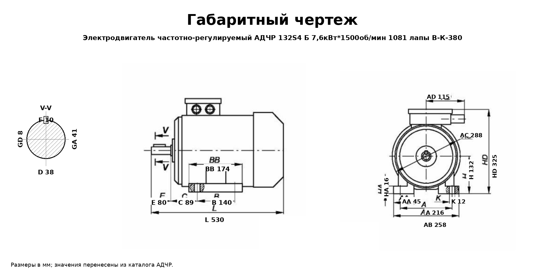 Чертеж Электродвигатель частотнорегулируемый АДЧР 132S4 Б 7,6кВт*1500обмин 1081 лапы ВК380