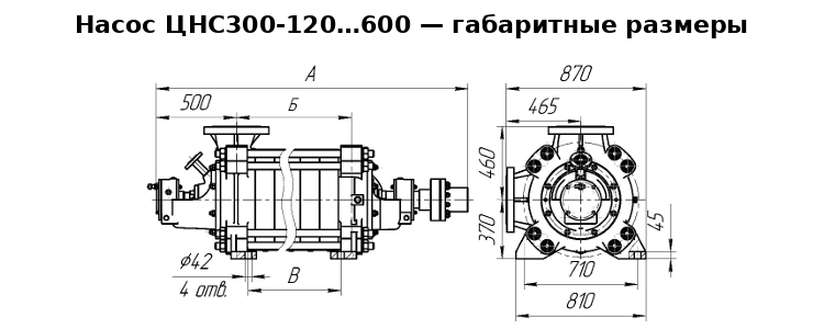 Чертеж 