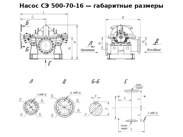Чертеж 