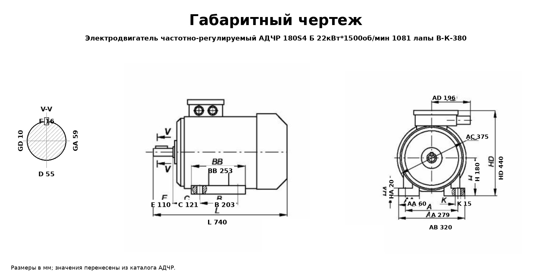 Чертеж Электродвигатель частотнорегулируемый АДЧР 180S4 Б 22кВт*1500обмин 1081 лапы ВК380