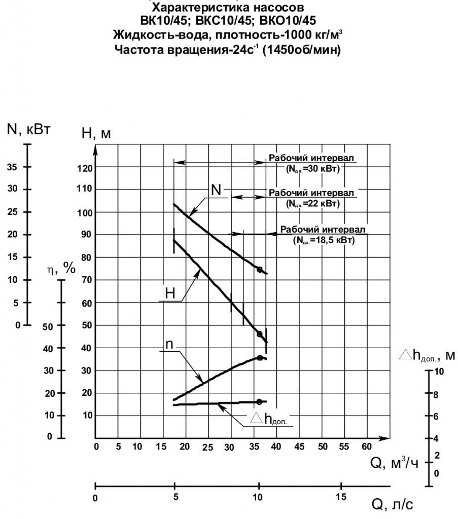 ВКС 10-45.jpeg ВКС 10-45.jpeg