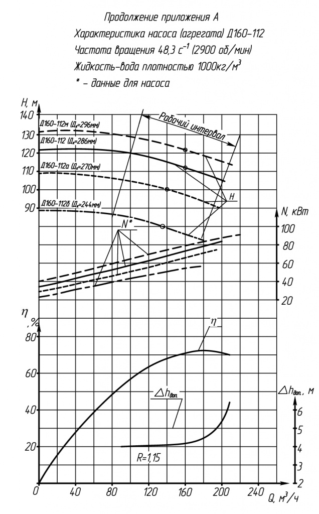 напорная160-112.jpeg напорная160-112.jpeg